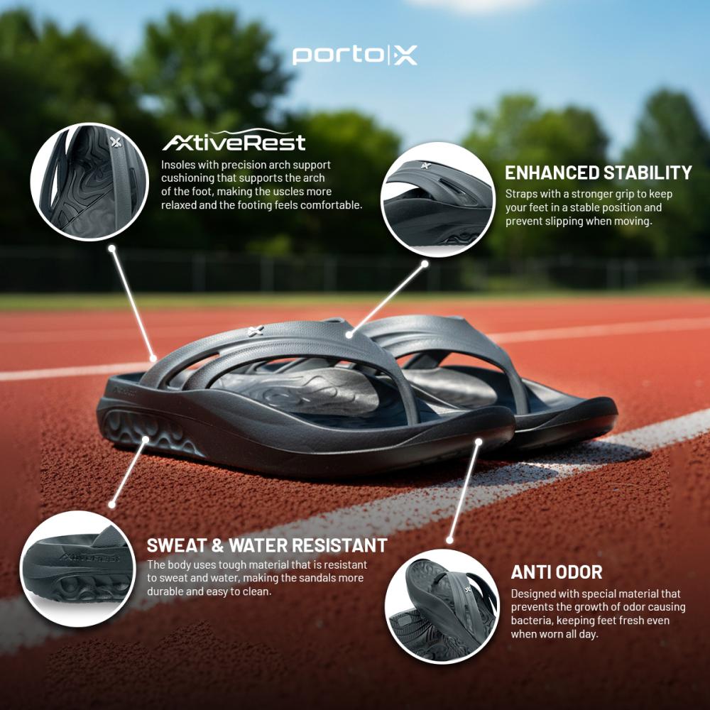 Anatomi Sandal Porto X Iannis